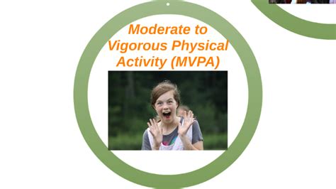 what does mvpa stand for|What is Moderate to Vigorous Physical Activities (MVPA).